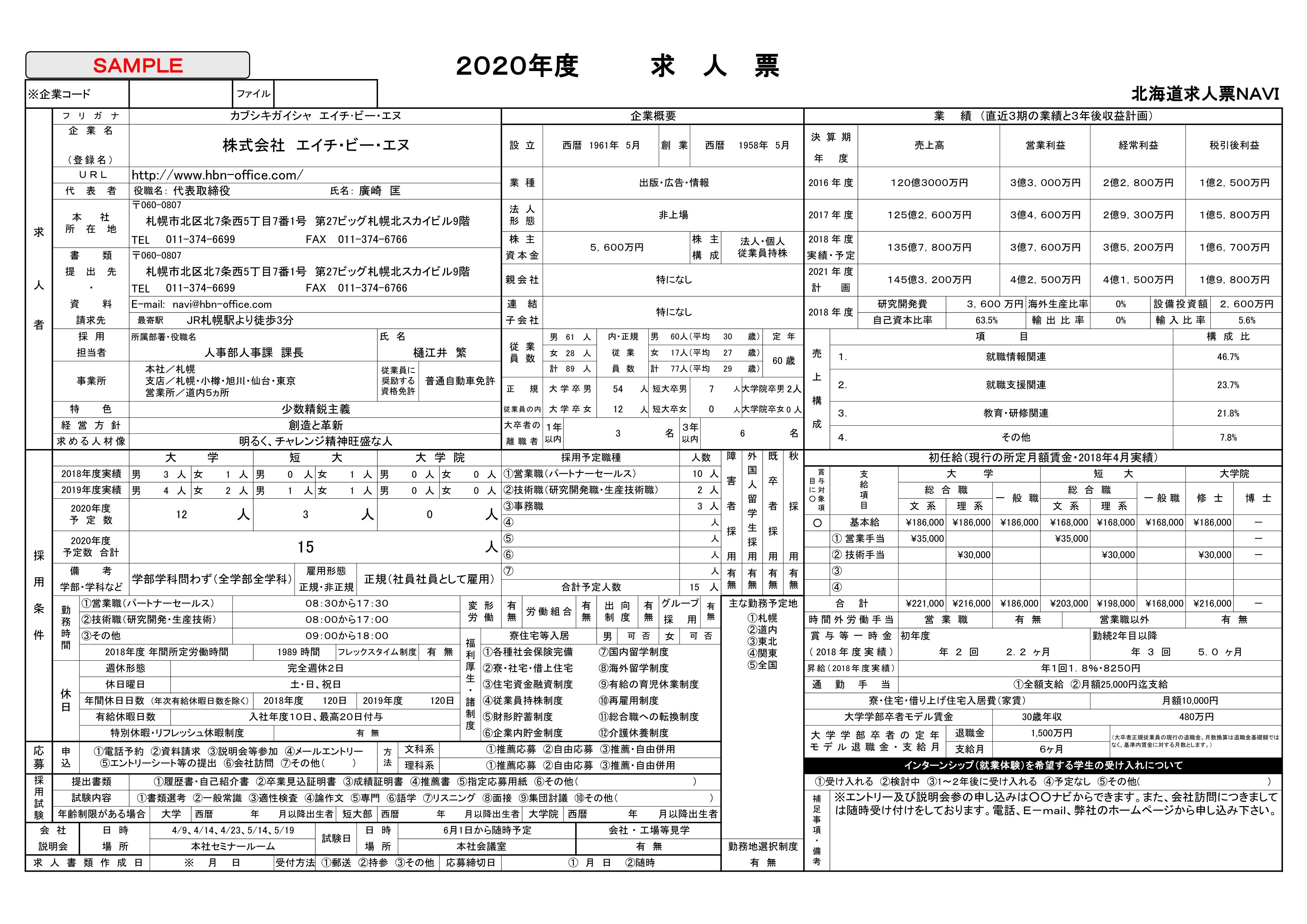 全国私立大学就職指導研究会 北海道支部 北海道求人票ｎａｖｉ