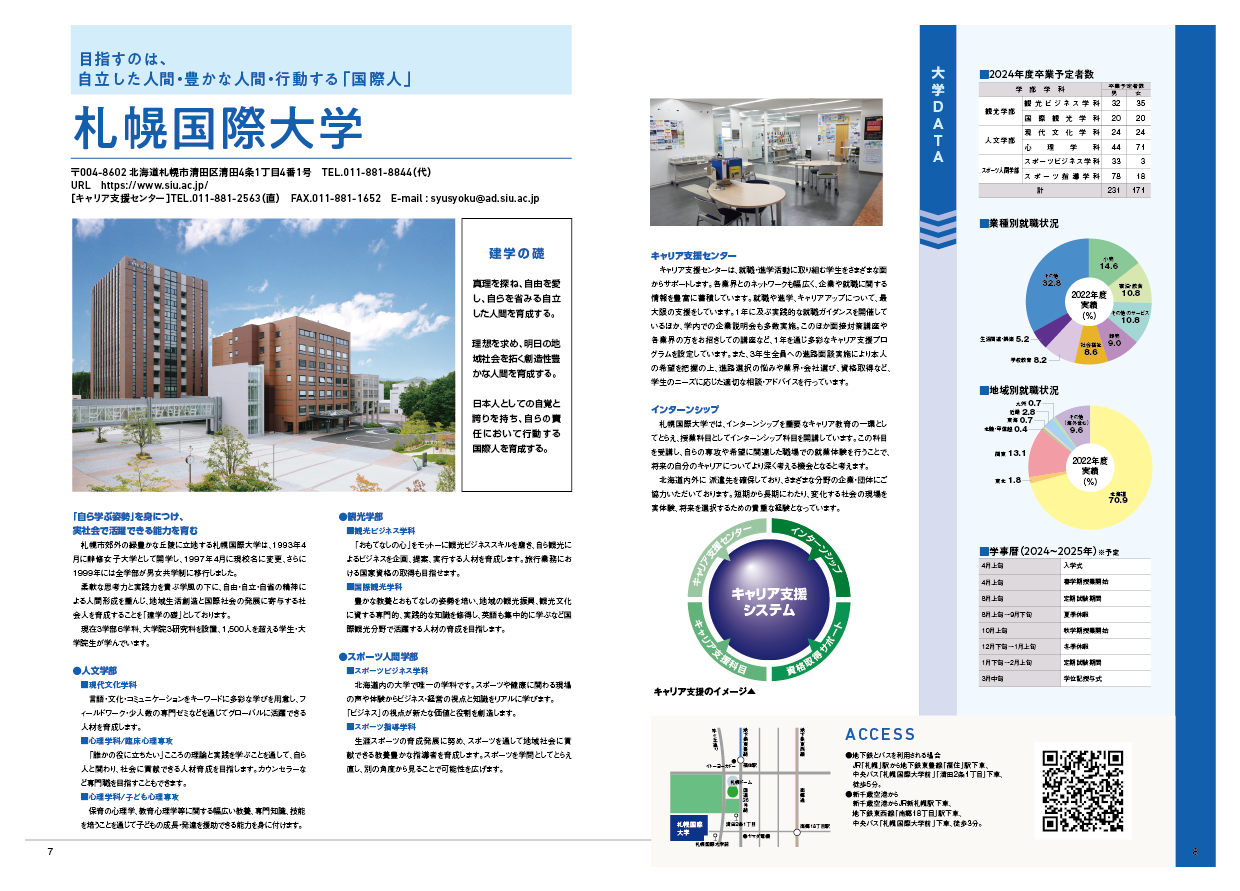 札幌国際大学